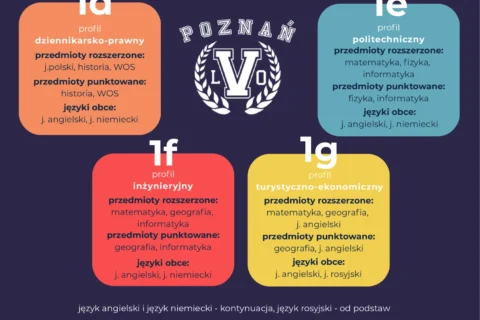 Drzwi-Otwarte-plakat-2026