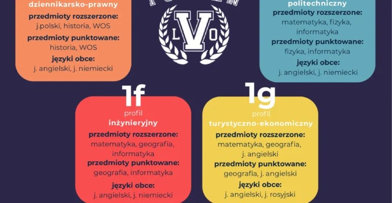 Drzwi-Otwarte-plakat-2026