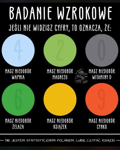 Dzień Kropki